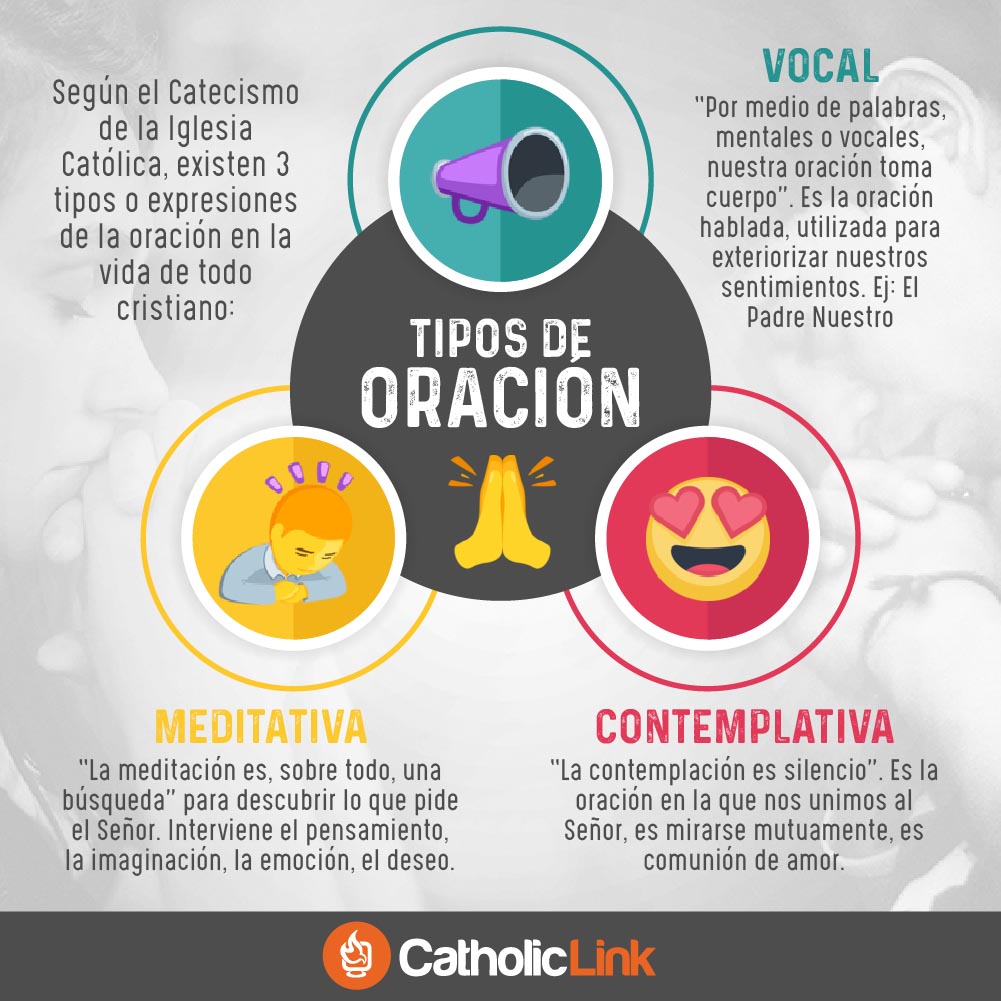 Cuáles son las diferentes formas de oración en la religión católica